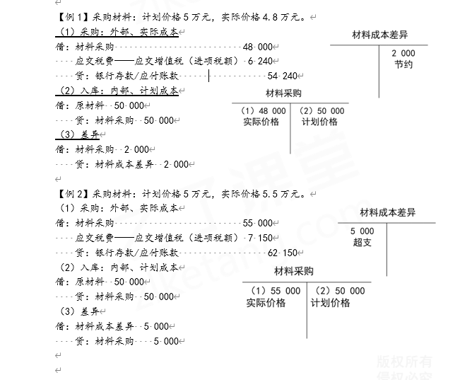 2024年《初级会计实务》第三章考点14：原材料（按计划成本核算）