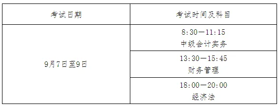 湖南2024年度中级会计职称考试报名简章：考试安排及报考门槛明确