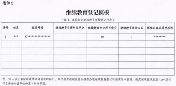 2024山东泰安初级会计继续教育官方通知已出炉，立即查看详情