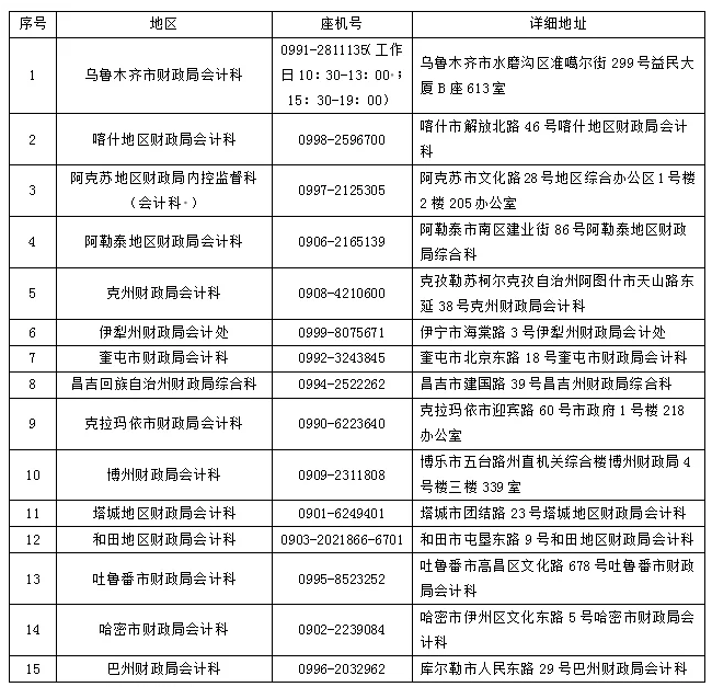 新疆2024年中级会计职称证书领取时间及领证方式